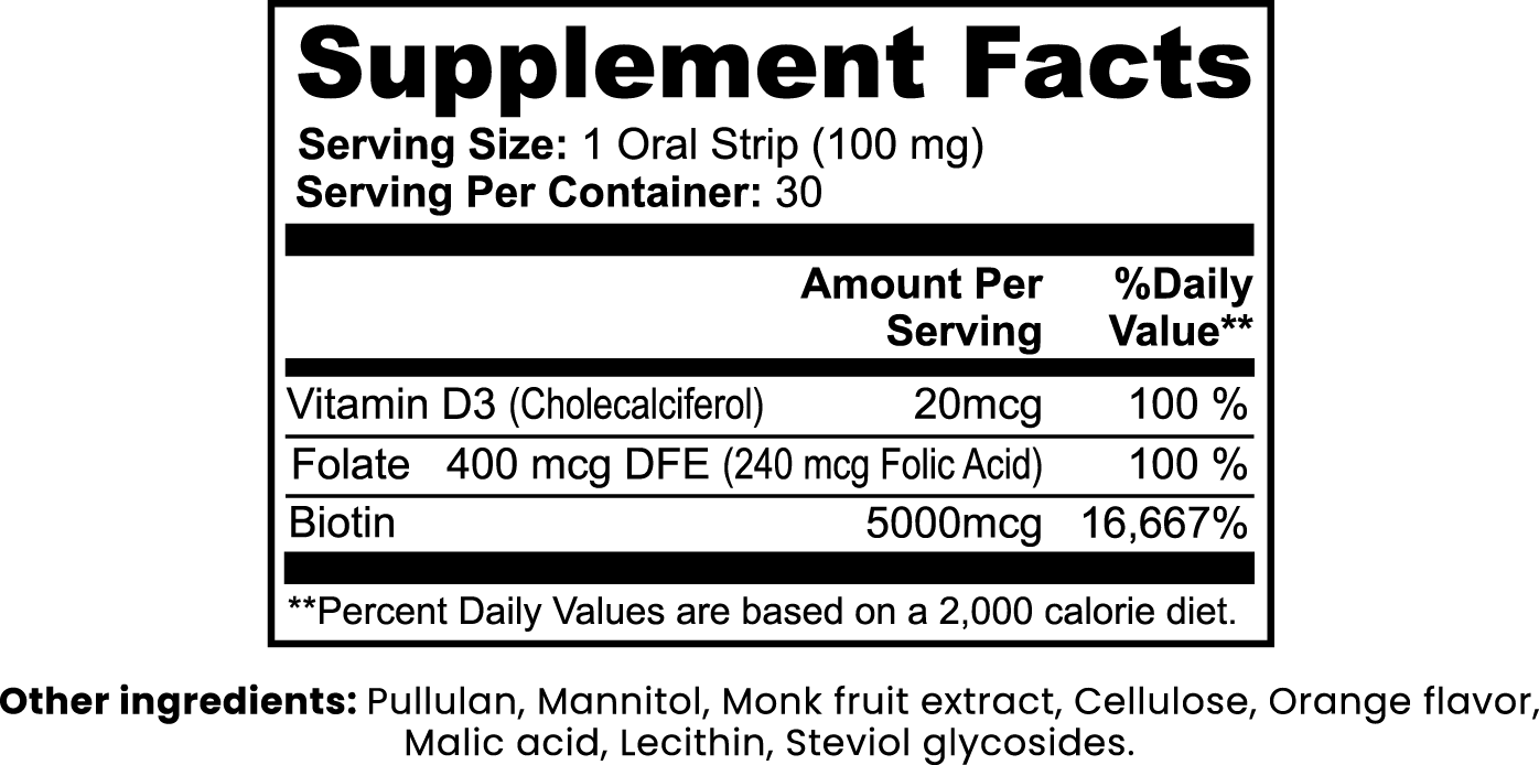 Hair, Skin & Nails Oral Strips