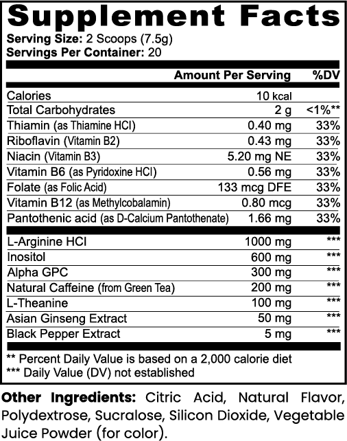 FocusFlow Sour Grape (Focus Powder)