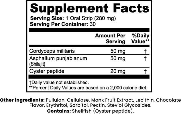 LoveLuxe Chocolate Libido Oral Strips